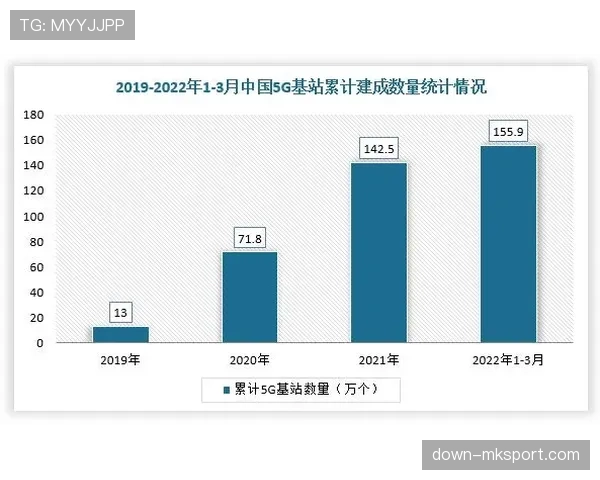 战术趋势分析：三中卫体系在2025-26赛季意甲的应用率下降至五年最低